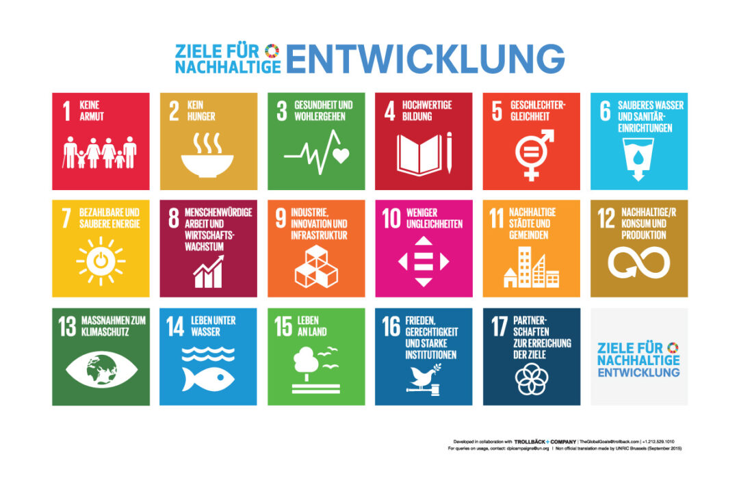 Offizielle Grafik "Ziele für nachhaltige Entwicklung", die alle 17 Ziele aufführt. Ziele: 1 Keine Armut 2 Kein Hunger 3 Gesundheit und Wohlergehen 4 Hochwertige Bildung 5 Geschlechtergleichheit 6 Sauberes Wasser und Sanitäreinrichtungen 7 Bezahlbare und saubere Energie 8 Menschenwürdiges Arbeits- und Wirtschaftswachstum 9 Industrie, Innovation und Infrastruktur 10 Weniger Ungleichheiten 11 Nachhaltige Städte und Gemeinden 12 Nachhaltige/r Konsum und Produktion 13 Maßnahmen zum Klimaschutz 14 Leben unter Wasser 15 Leben an Land 16 Frieden, Gerechtigkeit und starke Institutionen 17 Partnerschaften zu Erreichung der Ziele